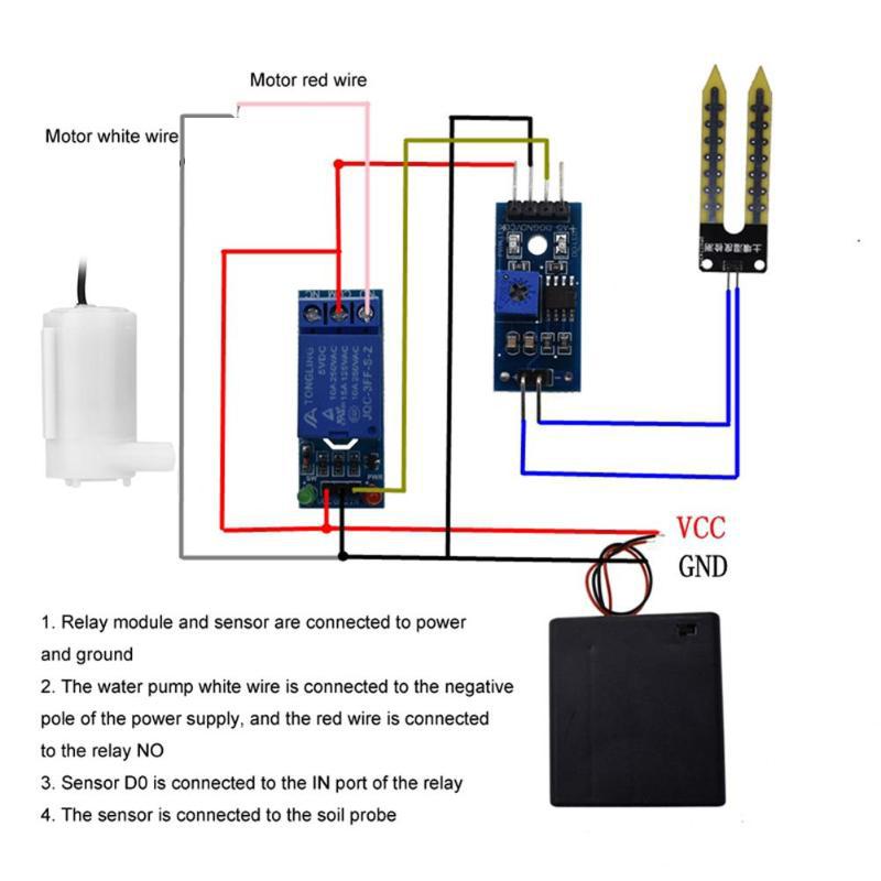 Sistema de riego automático DI - Hydration Sensor Skin reseña y precio